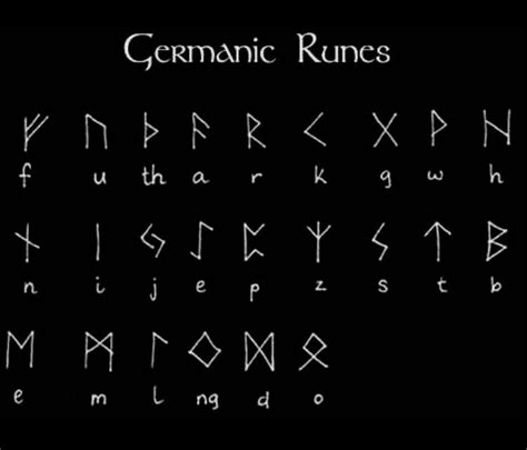 Germanic heathen defensive rune